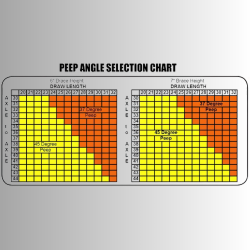 Пип-сайт Avalon Classic Peep Kit