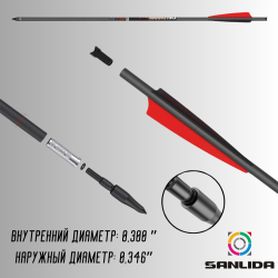 Арбалетный болт Sanlida Warpath 10