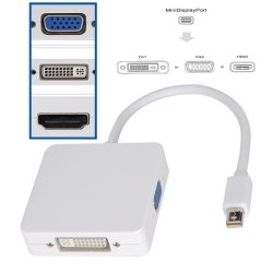 Thunderbolt Mini DisplayPort конвертер в HDMI, DVI и VGA