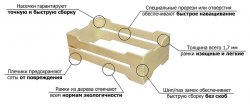 Рамка для сотового меда (деревянная)