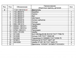 Шпонка 6х10 ГОСТ 24071-97 915612