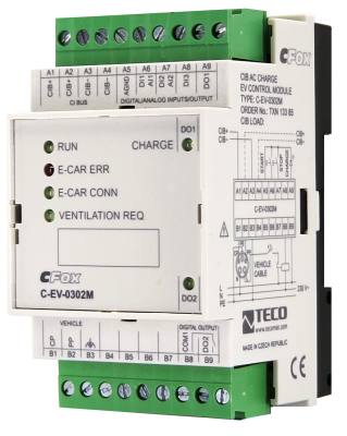 Контроллер TECO TXN 133 85