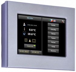 Контроллер TECO TXN 054 44.15