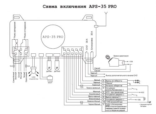 Схема подключения автосигнализации sheriff aps-35pro Схема подключения автосигнализации sheriff aps-35pro