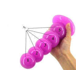 Анальная пирамида гибкая для фистинга "Bubble" (фиолетовый) / арт. 20123-1ф