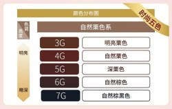 Краска для волос Bigen Meiyuan Keruimu (Япония) / арт. 276-56