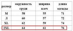 Футболка из чесаного хлопка (унисекс) / арт. 277-137к