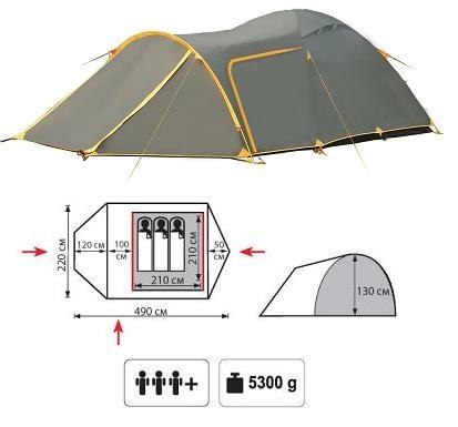 Палатка Tramp туристическая Grot