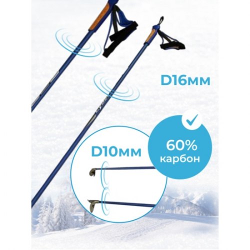 Палки лыжные гоночные беговые 60% carbon cyber 170см