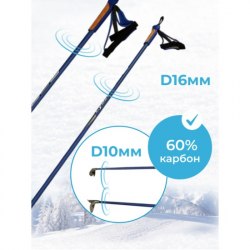 Палки лыжные гоночные беговые 60% carbon cyber 170см