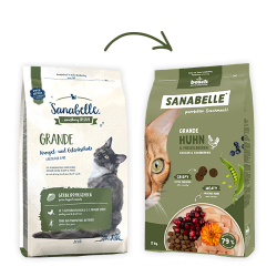 Сухой корм Sanabelle Гранде 8 кг Сухой корм Sanabelle Гранде 8 кг