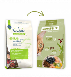 Сухой корм Sanabelle Беззерновой 8 кг