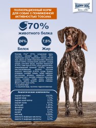 Сухой корм Happy Dog Sensible Toscana 24/7,5 (утка, лосось) 12.5 кг