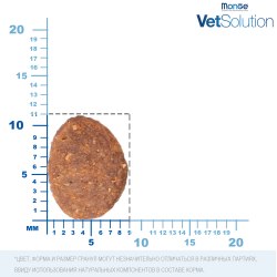 Сухой корм Monge VetSolution Dog Gastrointestinal Гастроинтестинал для собак при заболеваниях ЖКТ 12 кг