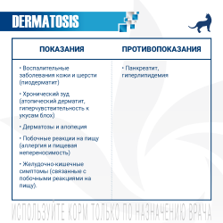 Сухой корм Monge Cat VetSolution Cat Dermatosis Дерматозис для кошек при заболеваниях кожи 0.4 кг