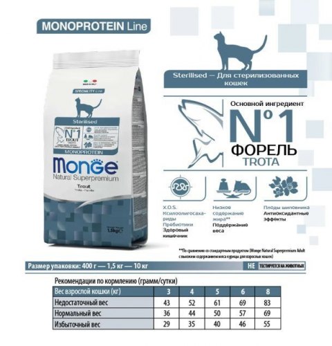 Сухой корм Monge Cat Speciality Line Monoprotein Sterilised для стерилизованных кошек, из форели 10 кг