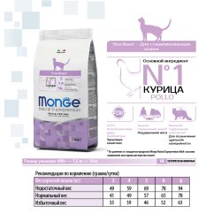 Сухой корм Monge Cat Daily Line Sterilised для стерилизованных кошек, из курицы 10 кг