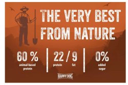 Сухой корм Happy Dog 60517 NaturCroq Rind&Reis 22/9 (говядина и рис) 15 кг