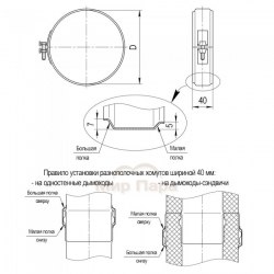 Хомут обжимной (430/0,5мм) Ф180 FERRUM