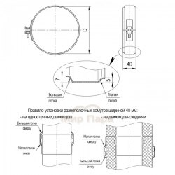 Хомут обжимной (430/0,5мм) Ф197 (для сэндвича) FERRUM