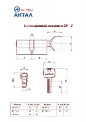 Цилиндровый механизм Антал ZP-90-V-N ХРОМ 5-ПЕРФО. КЛ./ВЕРТУШКА