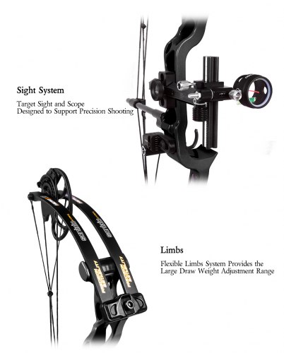 Блочный лук Sanlida Hero X8 Compound Bow beginner KIT