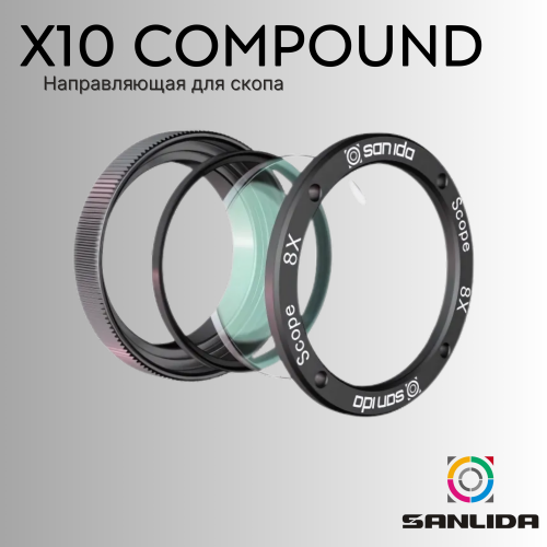 Линза Sanlida X10 Compound lens