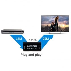 HDMI усилитель 60 м, репитер, удлинитель. Repiter HDMI 4k 3D 1.4 соединитель.