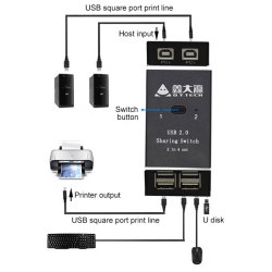 Переключатель USB свитчер 4х2 (USB 2.0, 2 USB прибора х 2 ПК)