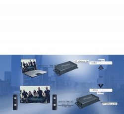 HDMI беспроводной от 300 метров до 3 км wireles комплект для передачи HDMI сигнала
