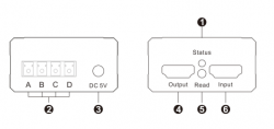 HDMI удлинитель extender по оптоволоконному кабелю (по оптике)