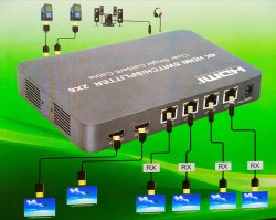 HDMI сплиттер/свитчер 2*6 по RJ45 и удлинитель 120m 4K 1080p (Splitter, Switcher, Extender)