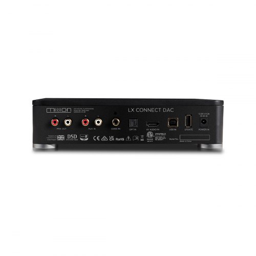 ЦАП Mission LX Connect DAC