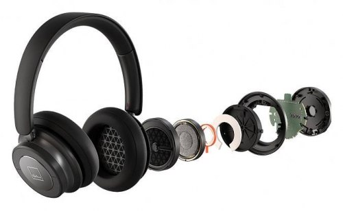 Беспроводные охватывающие наушники DALI IO-4 Iron Black
