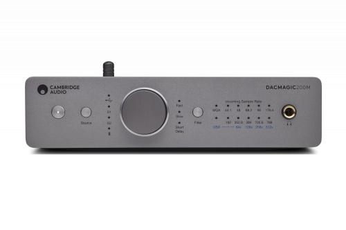 Внешний ЦАП Cambridge Audio DacMagic 200M Grey