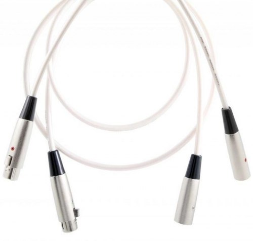Межблочный кабель Atlas Element XLR Mezzo (Plus) (1,5м)