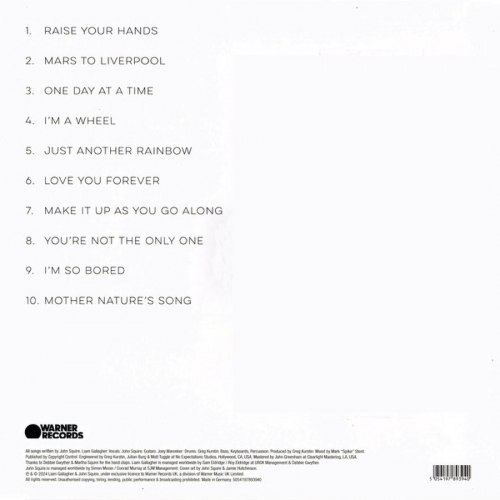 Виниловая пластинка Liam Gallagher & John Squire – Liam Gallagher & John Squire (LP)