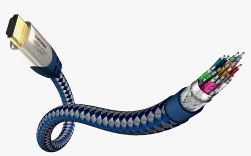 Кабели HDMI Inakustik HDMI Premium 1.5m