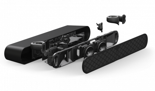 Саундбар Sonos Ray