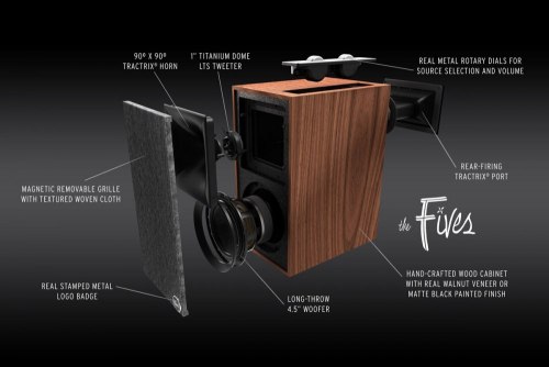 Активная акустика Klipsch The Fives (Sales)