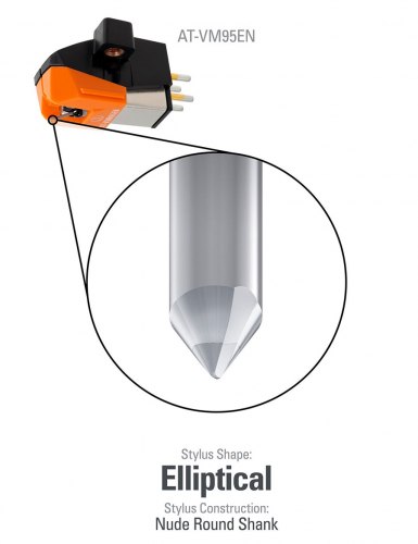 Головка звукоснимателя Audio-Technica AT-VM95EN