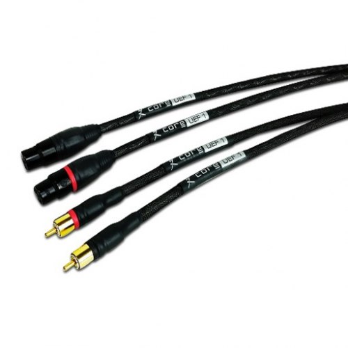 Межблочный кабель Synergistic Research CORE UEF Level 1 RCA