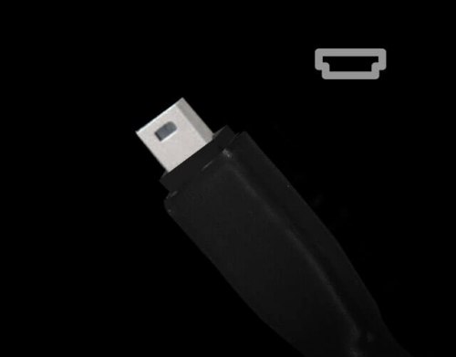 Цифровой кабель Synergistic Research CORE 2.0 USB