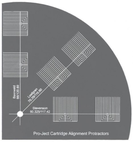 Установочный шаблон Pro-Ject ALIGN IT DS2