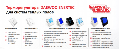 Терморегулятор daewoo-enertec X2 NEW 2017 для теплого пола