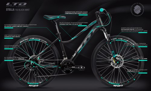 Велосипед LTD Stella 753 Black-Mint (2021)