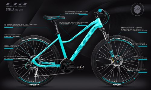 Велосипед LTD Stella 760 Mint (2021)