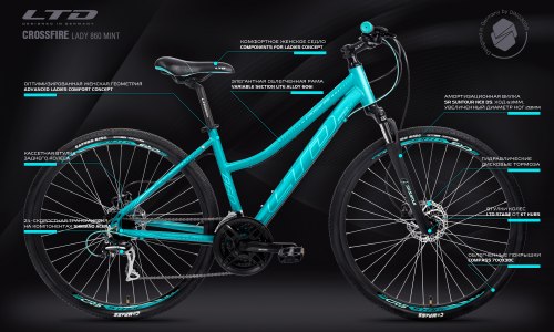 Велосипед LTD Crossfire Lady 860 Mint (2021)