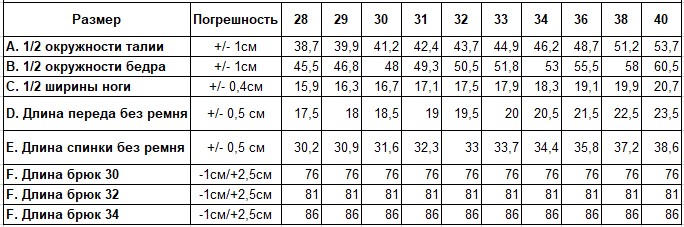 Размер w30 l29. Размерная сетка левайс джинсы женские. Размер джинсов женских 27 это. Размер 27 джинсы женские на русский размер. Размеры джинс.