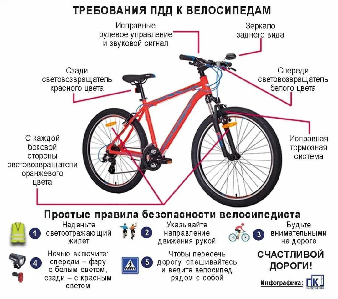 Что должно быть установлено на. Схема велосипеда вид спереди. Велосипед с двумя тормозами спереди. Правила дорожного движения для велосипедистов. Правила для велосипедистов.